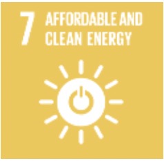 Clean Energy 